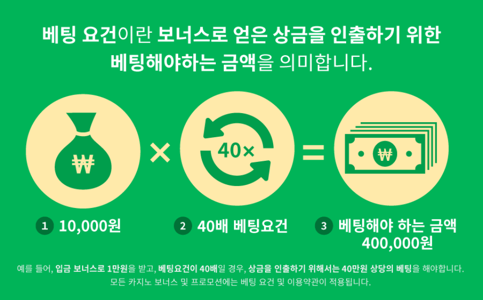 한국 온라인 카지노 보너스 베팅요건 롤링조건 플레이스루 베팅요건
